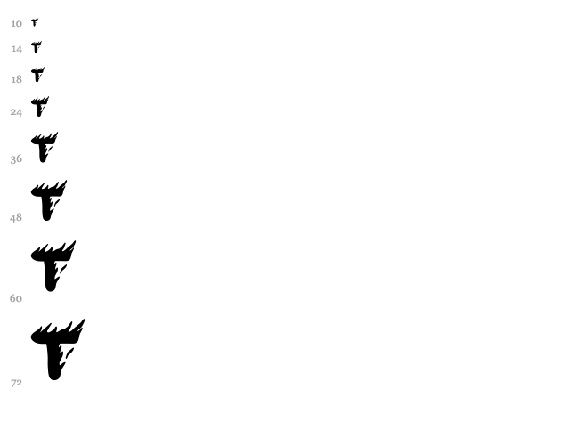 Comic Tragedy font waterfall